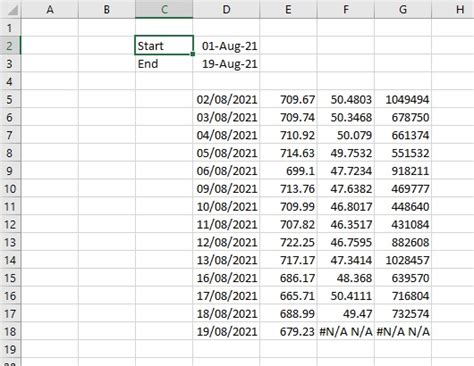 How can I get the Bloomberg BDH function through Python with .